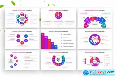 Business Transformation Infographic PowerPoint