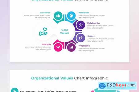Organizational Values Chart Infographic PowerPoint