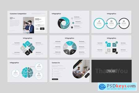 Digital Marketing PowerPoint Template