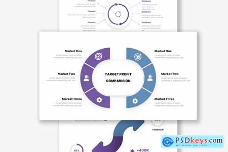 Comparison Infographic Presentation