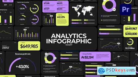 Analytics Infographics for Premiere Pro Business Graphics & Charts 53705494