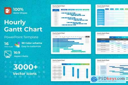 Hourly Gantt Chart PowerPoint Template