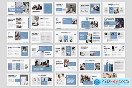 Analysis Business Strategy Powerpoint