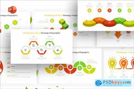 Mintzberg's 5 Ps of Strategy Infographic Template