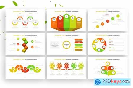 Mintzberg's 5 Ps of Strategy Infographic Template