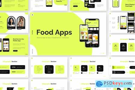 Food Apps - Mobile App & Saas Powerpoint Templates