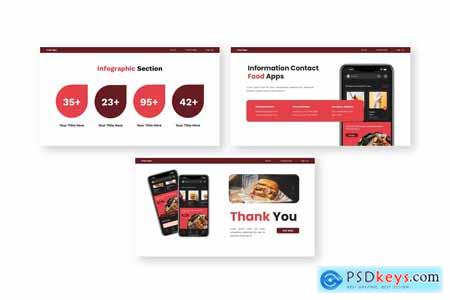 Food Apps - Mobile App Powerpoint Templates