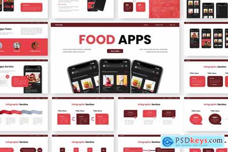 Food Apps - Mobile App Powerpoint Templates