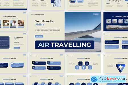 Air Travelling - Airline Powerpoint Templates