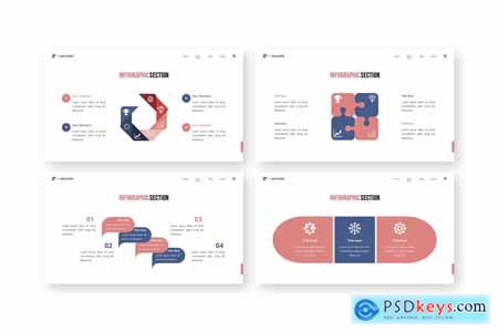 IT Solution - Technology Powerpoint Templates