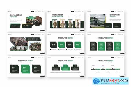 Military Academy - Military Powerpoint Templates