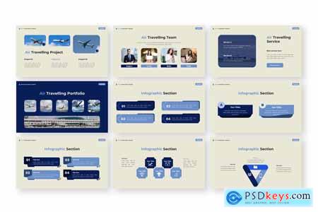 Air Travelling - Airline Powerpoint Templates