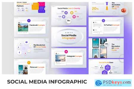 Social Media PowerPoint