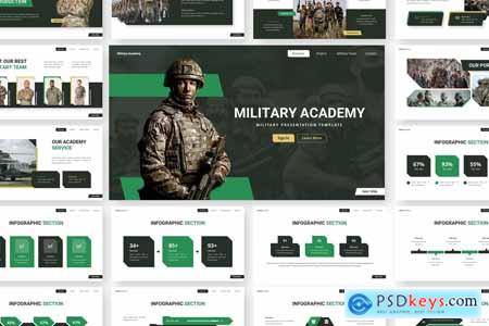 Military Academy - Military Powerpoint Templates