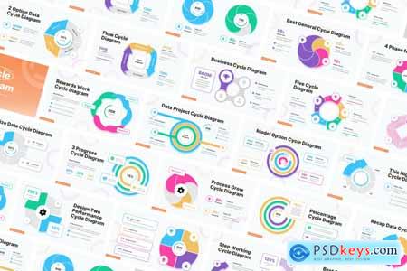 Cycle Diagram PowerPoint