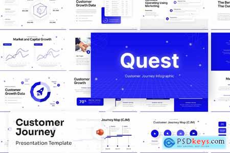 Customer Journey PowerPoint PZTJ4NK