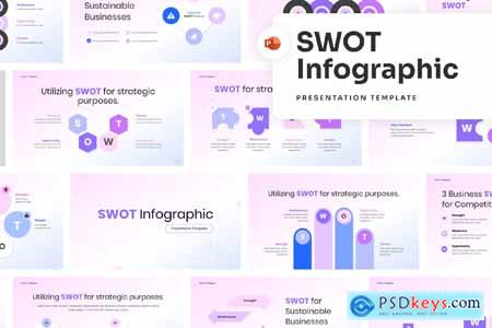 SWOT Strategy PowerPoint