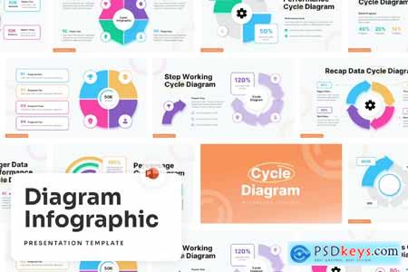 Cycle Diagram PowerPoint