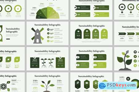 Sustainability Infographic