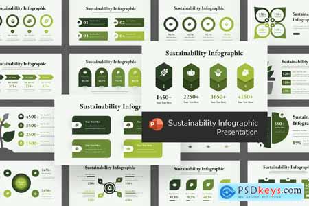 Sustainability Infographic