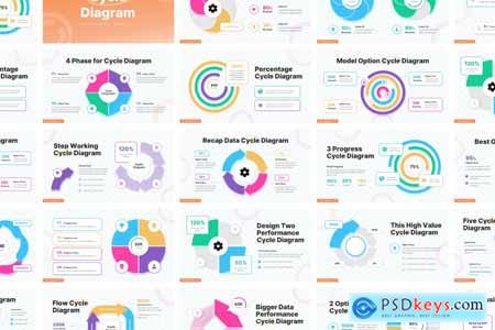 Cycle Diagram PowerPoint