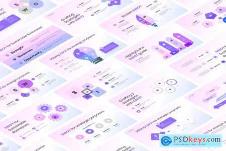 SWOT Strategy PowerPoint