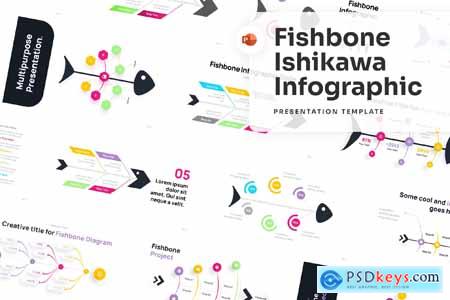 Ishikawa Infographic PowerPoint