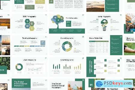 Environment PowerPoint