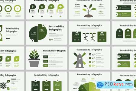 Sustainability Infographic