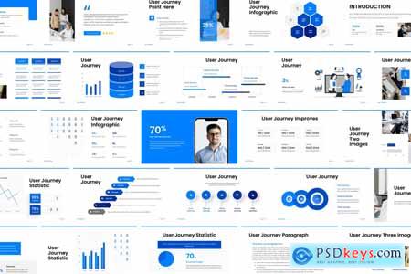 User Journey PowerPoint