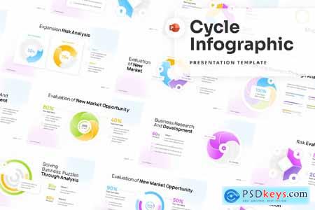 Modern Cycle Diagram PowerPoint