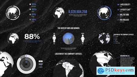 Infographics Planet MOGRT 54441167