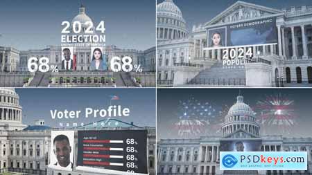 Us Election Intro 54060515