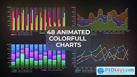 Charts 54485211