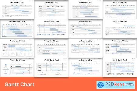 Gantt Chart