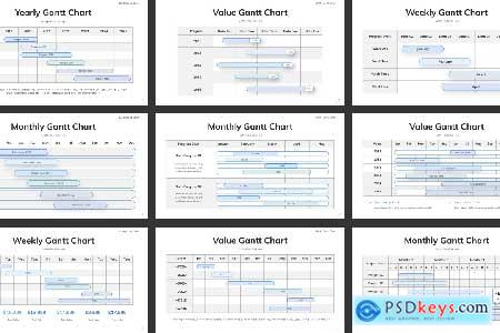 Gantt Chart