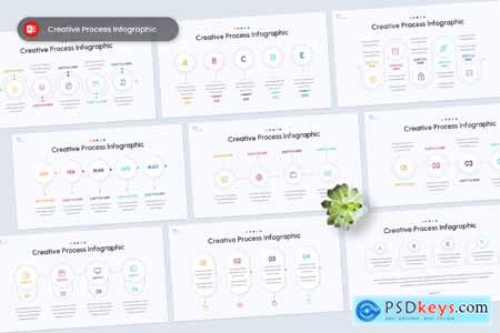 Creative Process Infographic Presentation