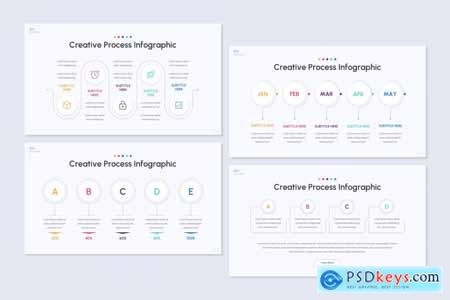 Creative Process Infographic Presentation