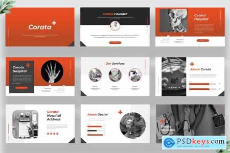 Corata Medical Powerpoint