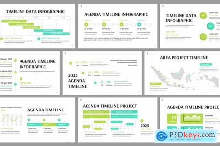 Timeline Roadmaps