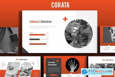 Corata Medical Powerpoint