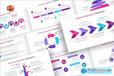 Business Expansion Infographic PowerPoint Template