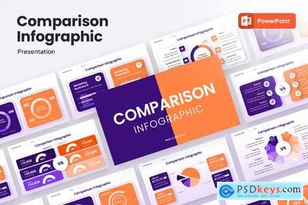 Comparison Infographic Powerpoint