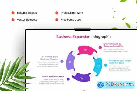 Business Expansion Infographic PowerPoint Template