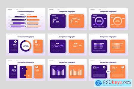 Comparison Infographic Powerpoint