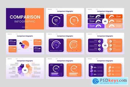 Comparison Infographic Powerpoint