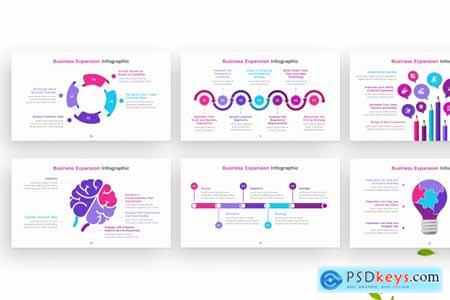 Business Expansion Infographic PowerPoint Template