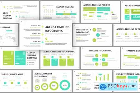 Timeline Roadmaps