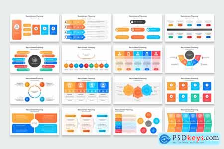 Recruitment Planning PowerPoint Template