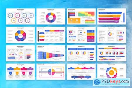 Marketing KPI PowerPoint Template